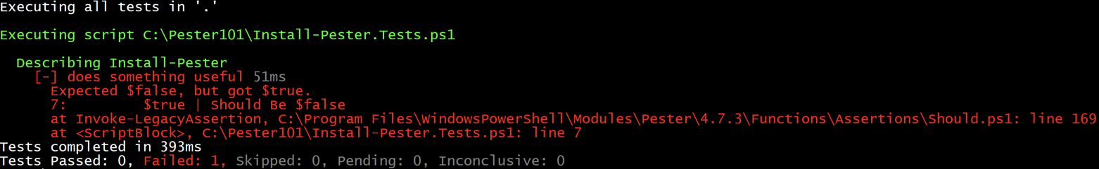 Failing Pester Test